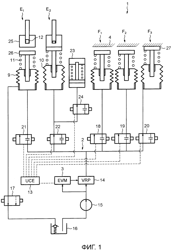 Способ управления гидравлической системой и соответствующая гидравлическая система (патент 2624143)