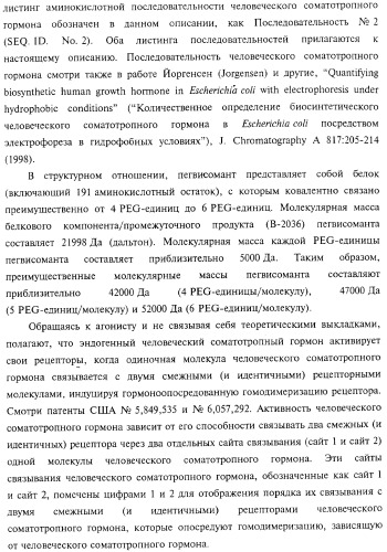 Способ получения соматотропного гормона со сниженным содержанием агрегата его изоформ, способ получения антагониста соматотропного гормона со сниженным содержанием агрегата его изоформ и общим суммарным содержанием трисульфидной примеси и/или дефенилаланиновой примеси (патент 2368619)