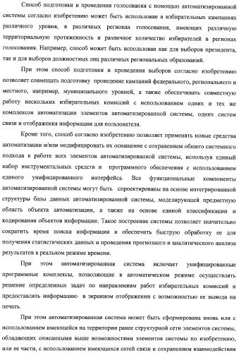 Способ подготовки и проведения голосования с помощью автоматизированной системы (патент 2312396)