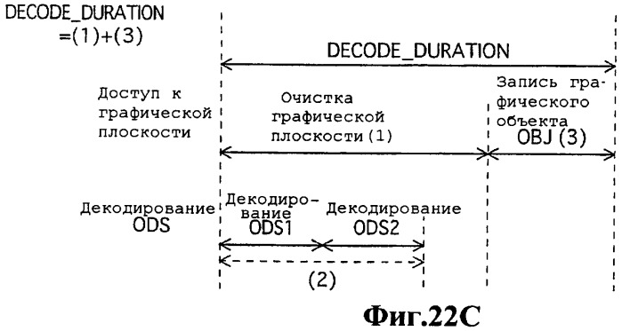Носитель записи, устройство записи, устройство воспроизведения, способ записи, способ воспроизведения. (патент 2442290)