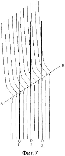 Способ и устройство для построения изображения подземного пласта (патент 2342682)