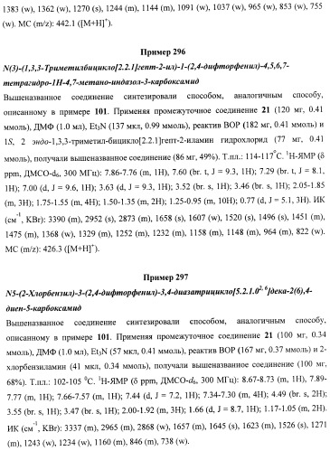 Новые лиганды каннабиоидных рецепторов, содержащие их фармацевтические композиции и способ их получения (патент 2420518)