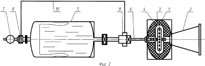 Гибридный ракетный двигатель (патент 2359145)