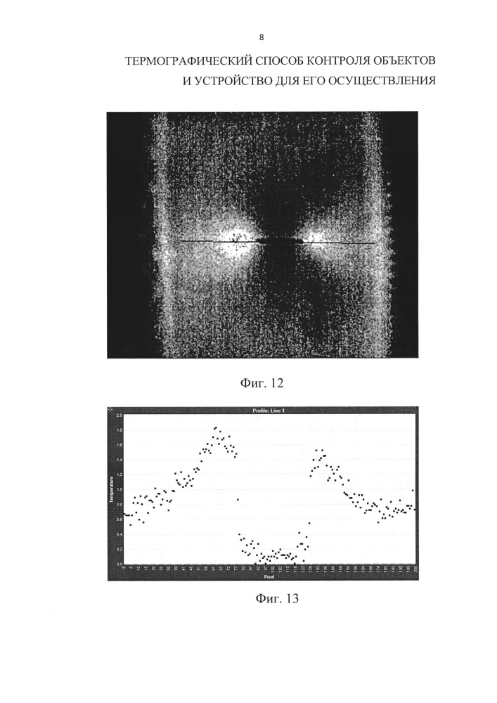 Термографический способ контроля объектов и устройство для его осуществления (патент 2659617)