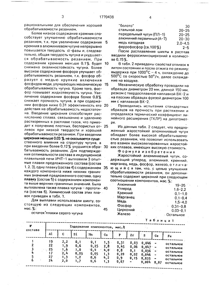 Жаростойкий алюминиевый чугун (патент 1770438)