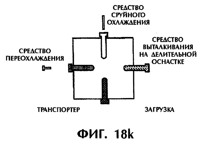 Способ и устройство для постформовочного охлаждения пластмассовых деталей (патент 2293019)