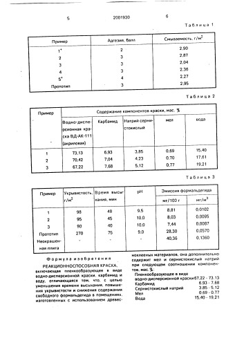 Реакционноспособная краска (патент 2001930)