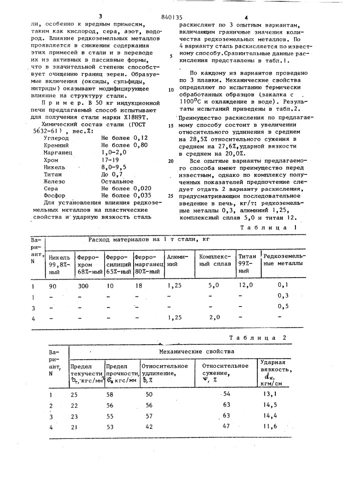 Способ получения нержавеющейстали (патент 840135)