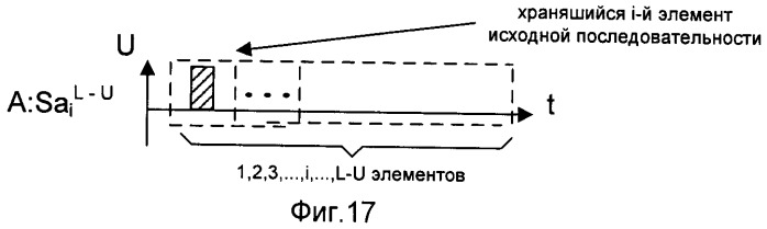 Способ формирования ключа шифрования/дешифрования (патент 2480923)