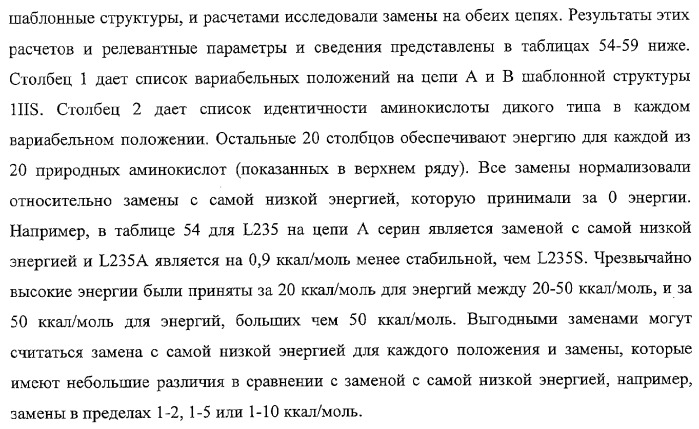Антитело, содержащее fc-вариантную часть (варианты), фармацевтическая композиция, содержащая антитело, и способ лечения млекопитающего (патент 2325186)