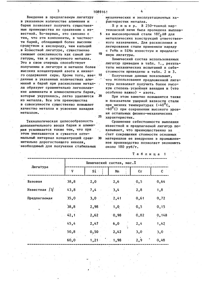 Лигатура для раскисления и легирования стали (патент 1089161)