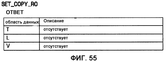 Устройство и способ для перемещения и копирования объектов прав между устройством и портативным запоминающим устройством (патент 2377642)