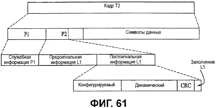 Устройство для передачи и приема сигнала и способ передачи и приема сигнала (патент 2475986)