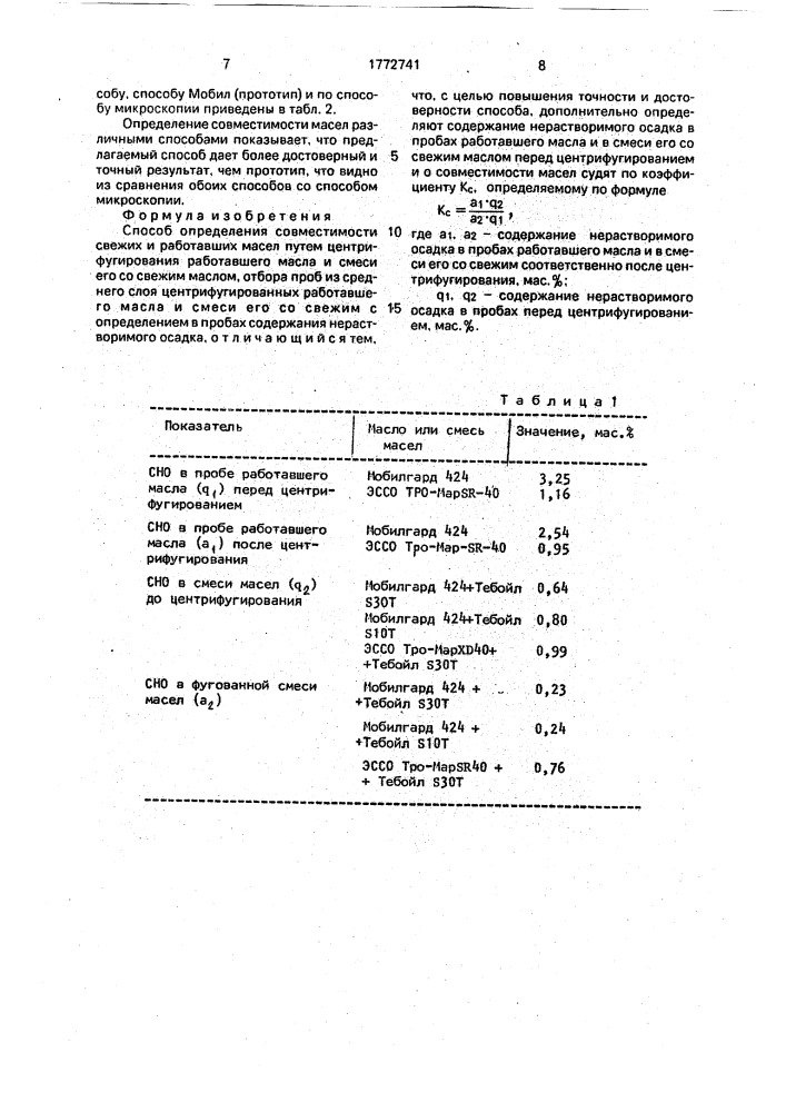 Способ определения совместимости свежих и работавших масел (патент 1772741)