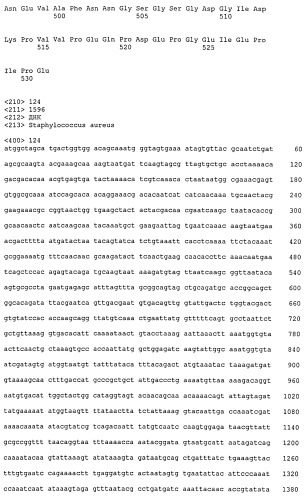 Иммуногенные композиции антигенов staphylococcus aureus (патент 2536981)