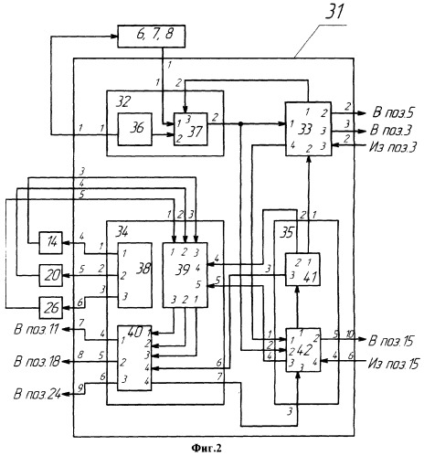 Устройство для автоматической сортировки кристаллов (патент 2283191)