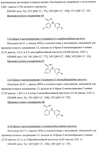 Производные азабифениламинобензойной кислоты в качестве ингибиторов dhodh (патент 2481334)