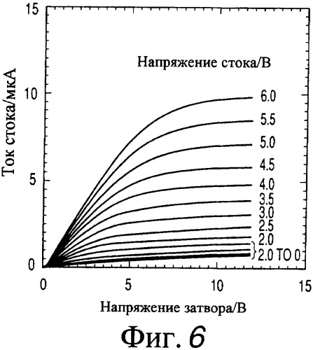 Светоизлучающее устройство (патент 2358354)
