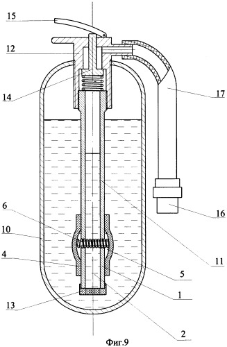 Регулятор расхода и огнетушитель (патент 2311673)