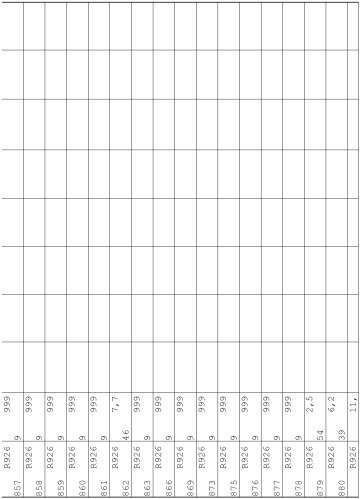 Способы лечения или профилактики аутоиммунных заболеваний с помощью соединений 2,4-пиримидиндиамина (патент 2491071)