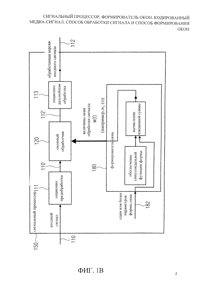 Сигнальный процессор, формирователь окон, кодированный медиа-сигнал, способ обработки сигнала и способ формирования окон (патент 2616863)