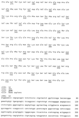 Применение антител к ctla-4 (патент 2346702)