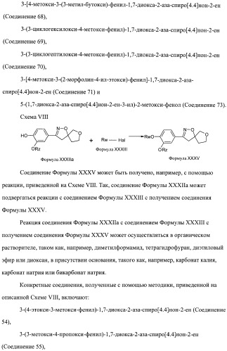 Ингибиторы фосфодиэстеразы типа-iv (патент 2387646)