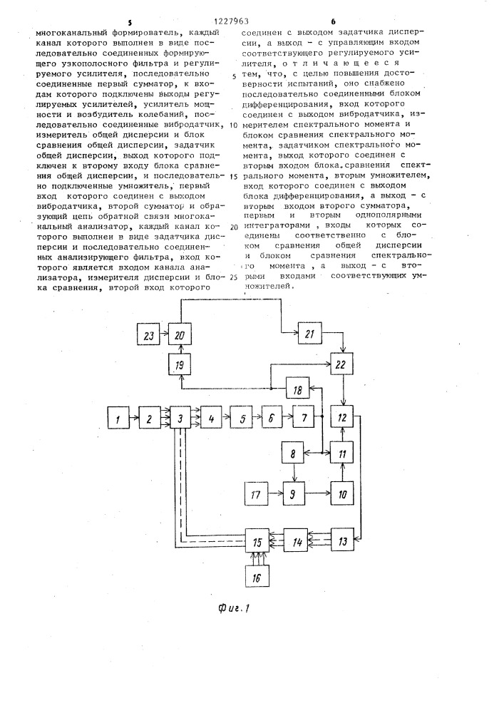 Устройство для испытания на случайные вибрации (патент 1227963)