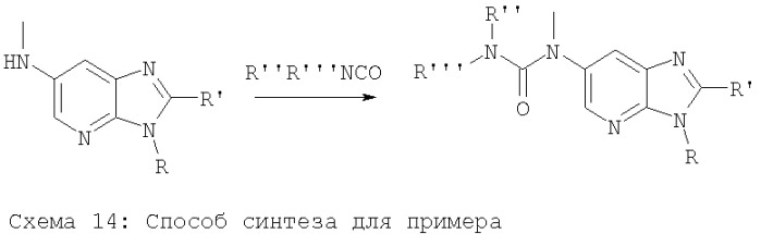 Новые соединения конденсированного имидазола, обладающие свойствами агонистов рецептора св2 (патент 2312864)