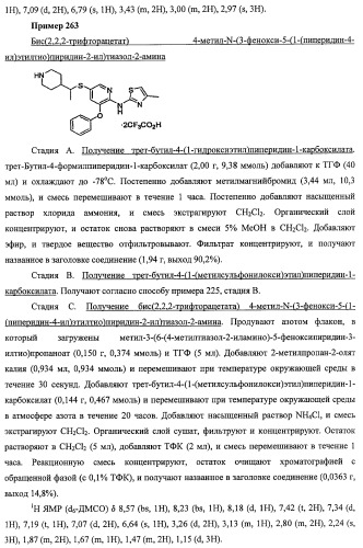 Активаторы глюкокиназы (патент 2457207)