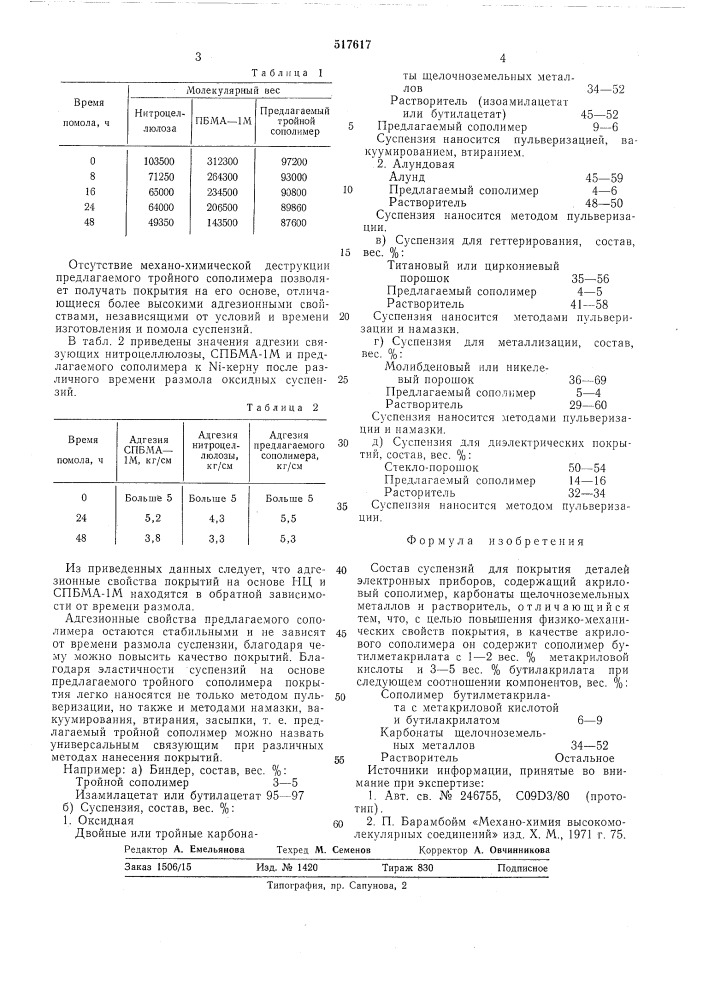 Состав суспензий для покрытия деталей электронных приборов (патент 517617)