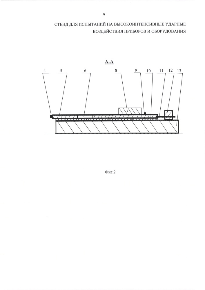 Стенд для испытаний на высокоинтенсивные ударные воздействия приборов и оборудования (патент 2628450)