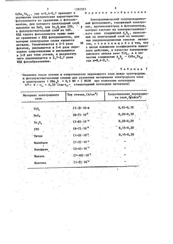 Электрохимический полупроводниковый фотоэлемент (патент 1292565)