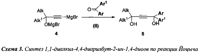 Способ получения 2,2-диалкил-4,5-диарилфуран-3(2н)-онов (патент 2563876)