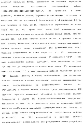 Носитель информации, способ воспроизведения и способ записи (патент 2340958)