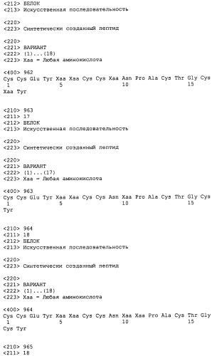 Полипептид для увеличения активности рецептора гуанилатциклазы, фармацевтическая композиция, способ лечения желудочно-кишечного расстройства у пациента, способ повышения активности рецептора гуанилатциклазы у пациента, способ лечения висцеральной боли, способ получения полипептида (варианты), изолированная молекула нуклеиновой кислоты, бактериальный вектор экспрессии и изолированная бактериальная клетка (патент 2433133)