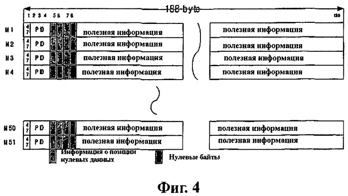 Цифровой радиовещательный приемник (варианты) и способ обработки сигналов (патент 2508605)