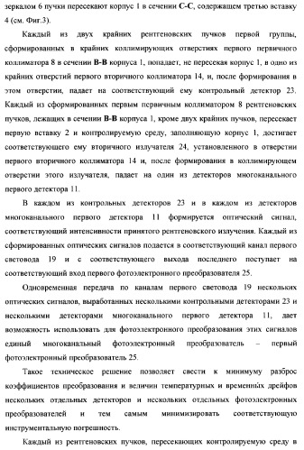 Рентгенофлуоресцентный анализатор скорости и состава компонентов газожидкостного потока (патент 2377548)