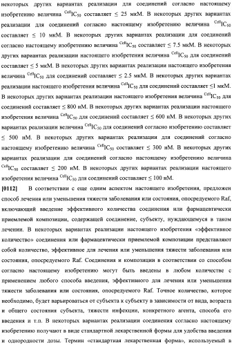 Соединения, подходящие для применения в качестве ингибиторов киназы raf (патент 2492166)