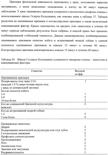 Лекарственная форма, содержащая оксикодон и налоксон (патент 2428985)