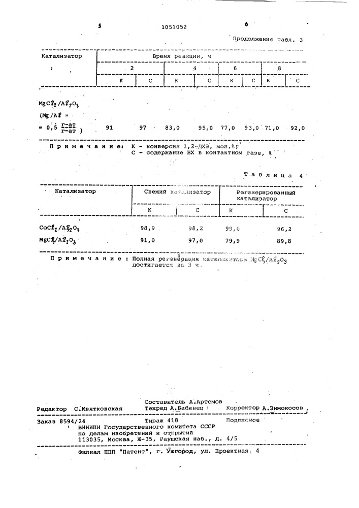 Способ получения винилхлорида (патент 1051052)