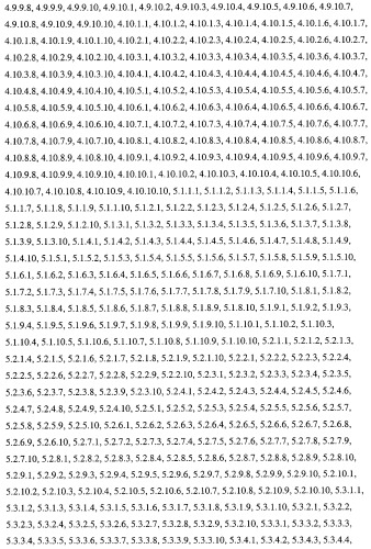 Полугидрат 16 альфа-бромо-3 бета-гидрокси-5 альфа-андростан-17-он, способ его получения, фармацевтические композиции, применение соединений (патент 2295534)