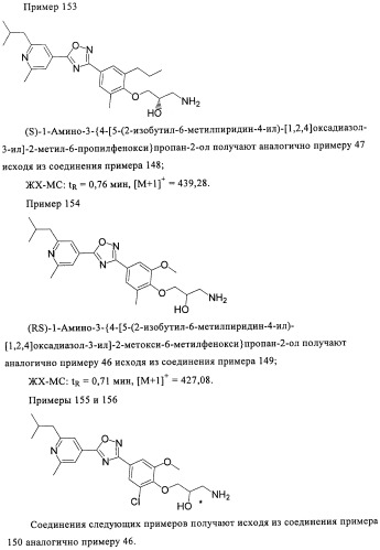 Производные пиридин-4-ила в качестве иммуномодулирующих агентов (патент 2447071)