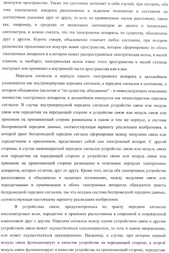 Устройство беспроводной связи, система беспроводной передачи данных и способ беспроводной передачи данных (патент 2459368)