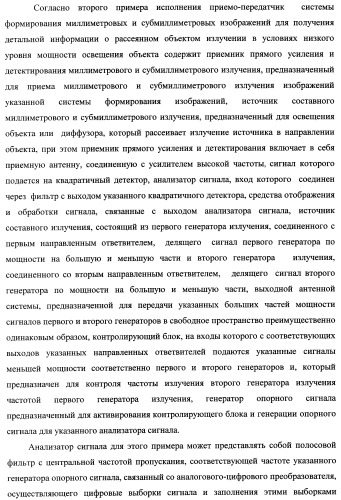 Способ формирования изображений в миллиметровом и субмиллиметровом диапазоне волн (варианты), система формирования изображений в миллиметровом и субмиллиметровом диапазоне волн (варианты), диффузорный осветитель (варианты) и приемо-передатчик (варианты) (патент 2349040)