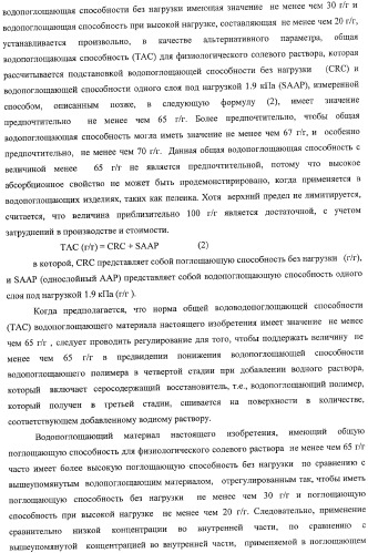 Водопоглощающий материал, водопоглощающее изделие и способ получения водопоглощающего материала (патент 2364611)