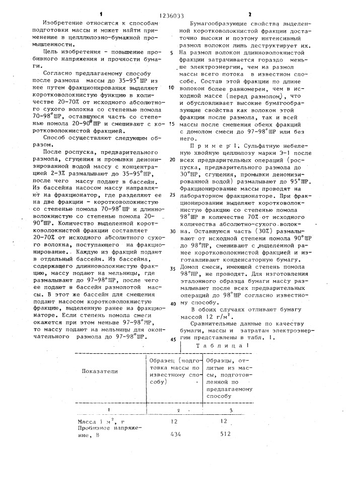 Способ подготовки волокнистой массы для изготовления конденсаторной бумаги (патент 1236033)