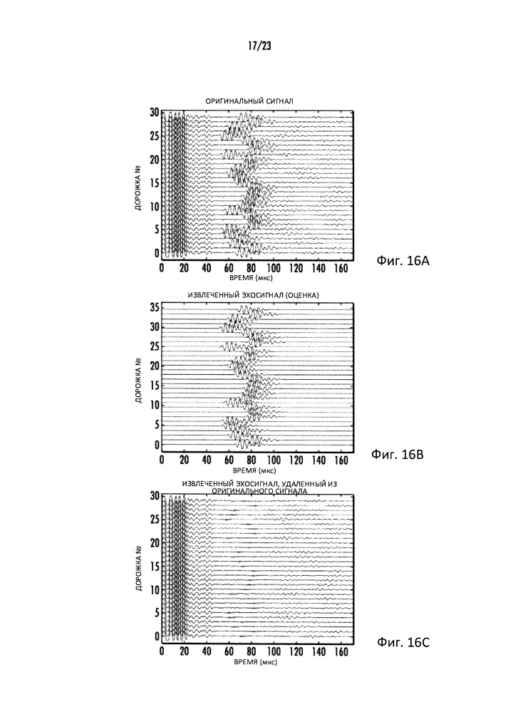 Автоматическая обработка ультразвуковых данных (патент 2650617)