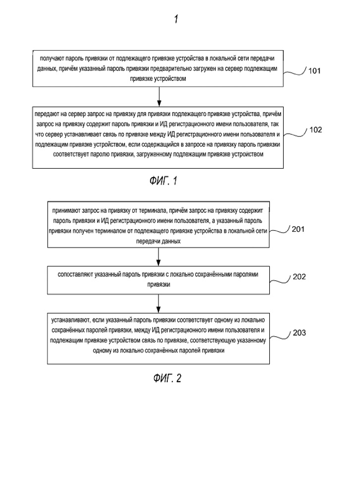 Способ и аппарат для привязки устройства (патент 2646390)