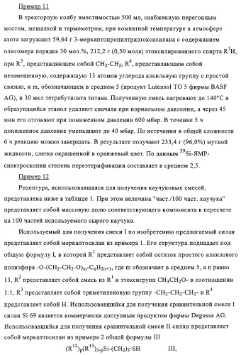 Меркаптосиланы, способ их получения, каучуковые смеси, содержащие меркаптосиланы, и их применение (патент 2313533)